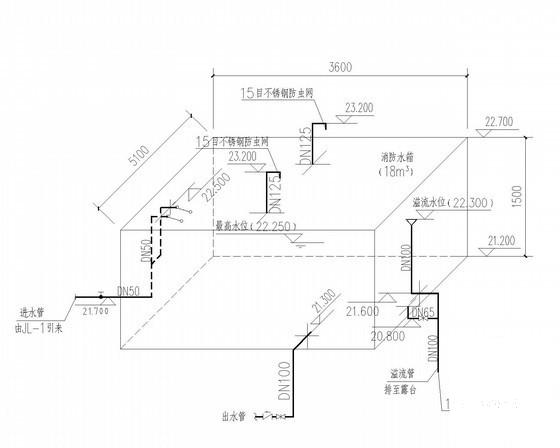 第 2 张图