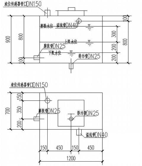 第 3 张图