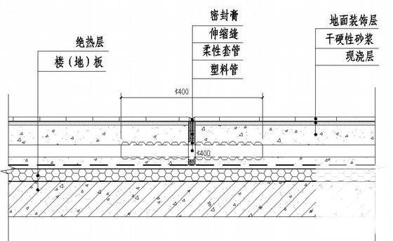 第 3 张图