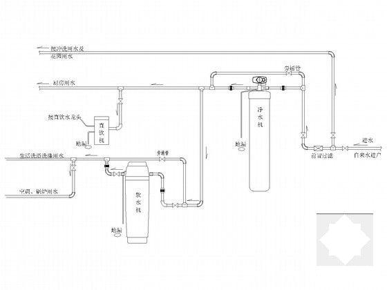 别墅暖通空调 - 4