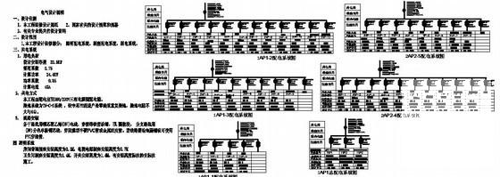 会所照明电气 - 3