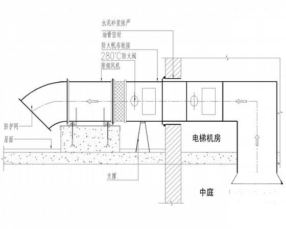 第 3 张图