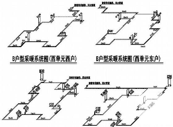 商业综合体设计原理 - 2