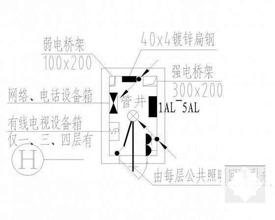 第 4 张图