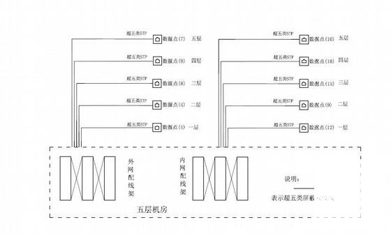 第 1 张图