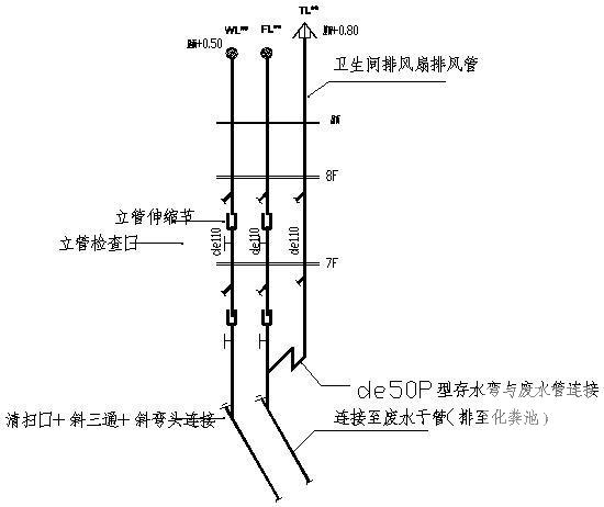 快捷酒店给排水 - 4