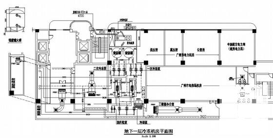 酒店中央空调工程 - 2