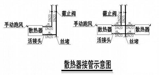 大型中央空调设计 - 4