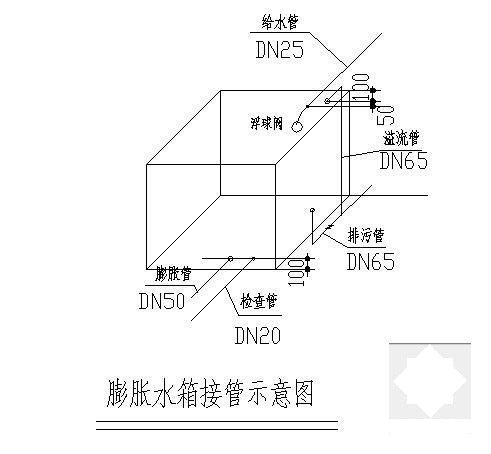 第 5 张图