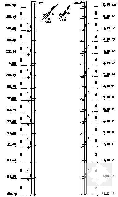 第 5 张图