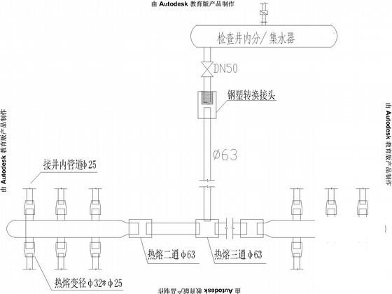 第 3 张图