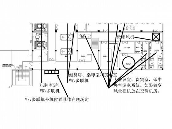 采暖热泵空调 - 3