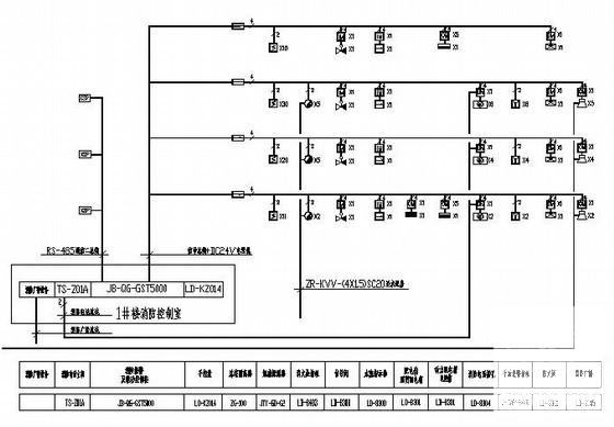建筑电气弱电设计 - 3