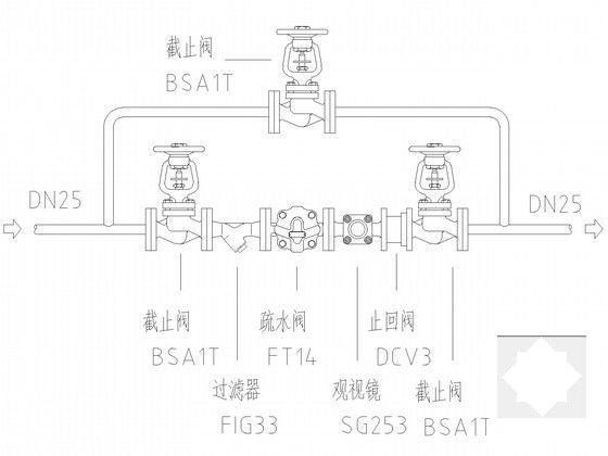 五星级酒店空调设计 - 5