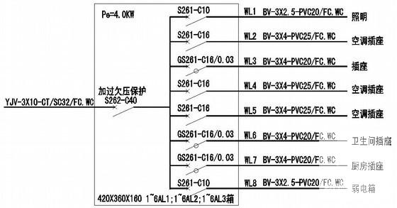 第 4 张图