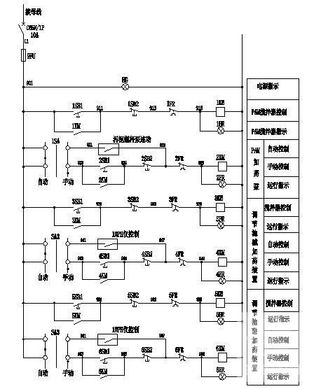 污水处理厂设计说明 - 3