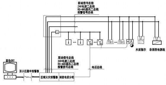 第 3 张图