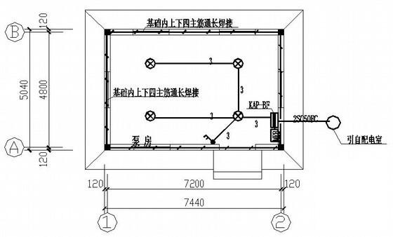 第 2 张图