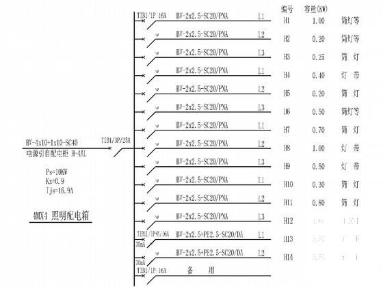 五星级酒店强电设计 - 6