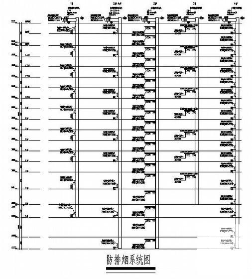第 3 张图