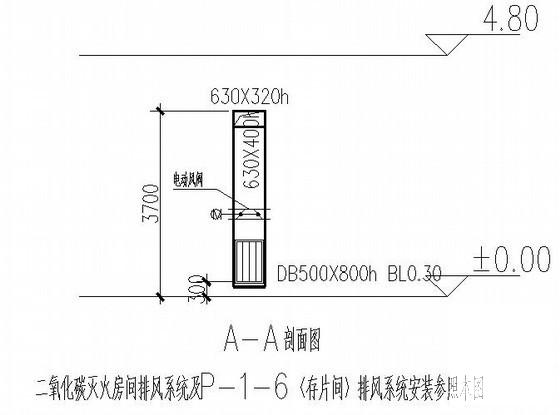 医院暖通空调设计 - 4