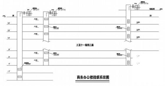 第 3 张图