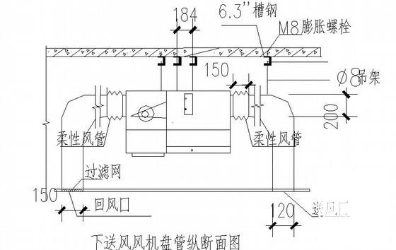 第 2 张图