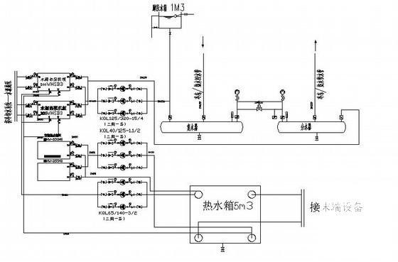 水源热泵机组图纸 - 2