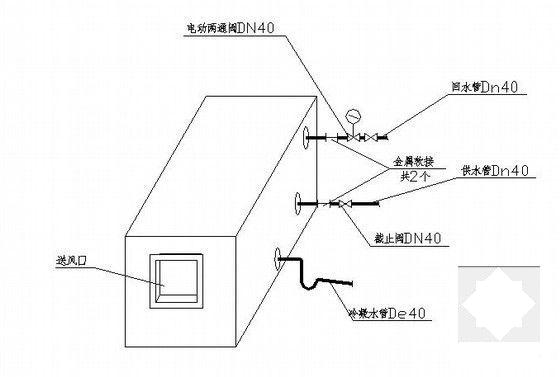 第 4 张图