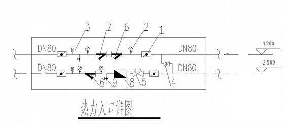 住宅楼暖通空调 - 5