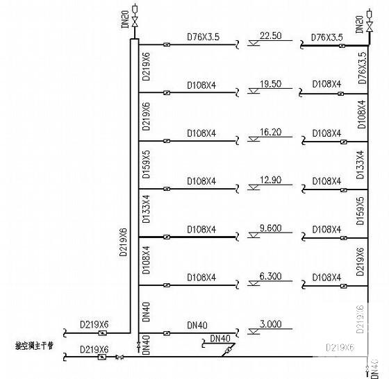 酒店客房空调 - 2