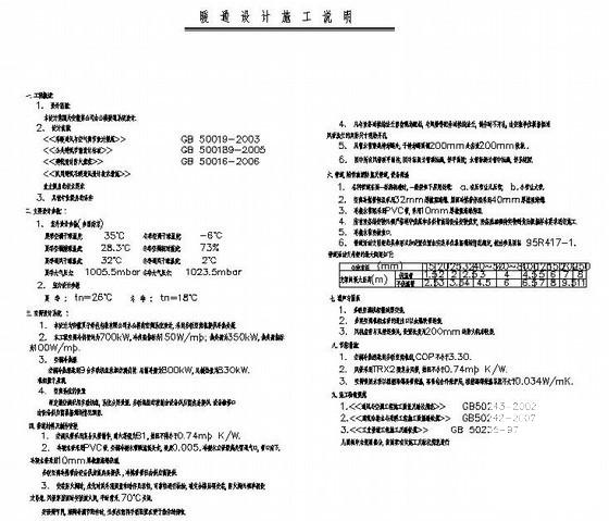 办公楼暖通空调 - 1