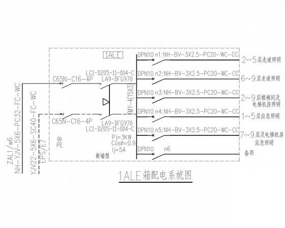 第 3 张图