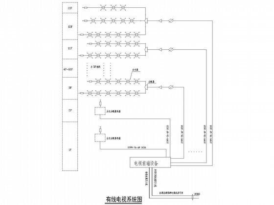 酒店宾馆设计施工 - 4