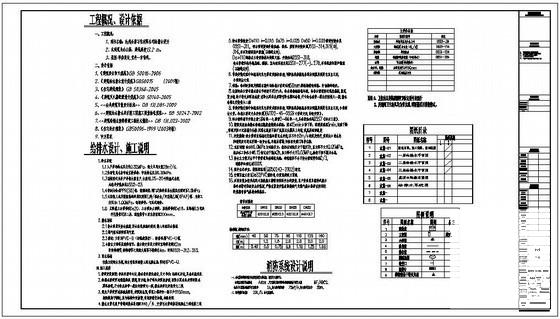 办公楼供水 - 1