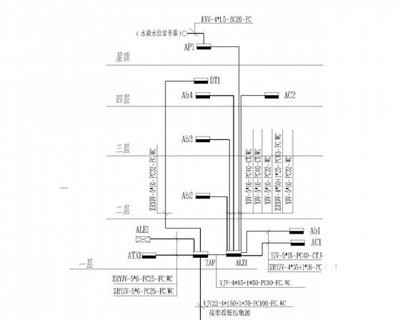 第 3 张图