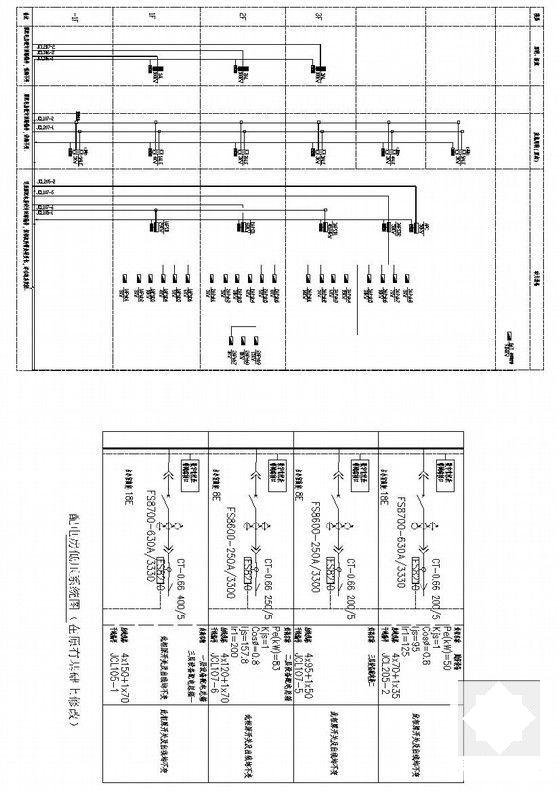 第 6 张图