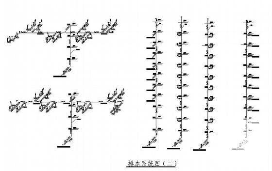 第 2 张图