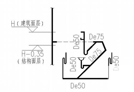 第 2 张图