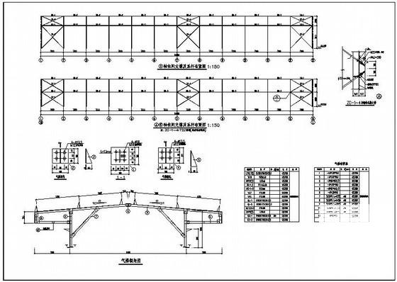 钢结构厂房气楼图纸 - 4