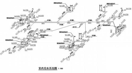 第 3 张图