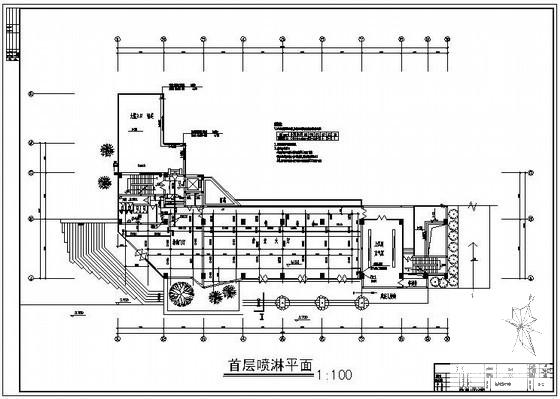 第 2 张图