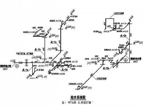 休闲会所给排水 - 3