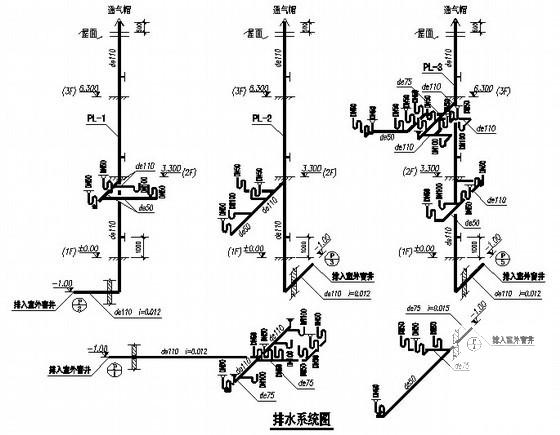 休闲会所给排水 - 4