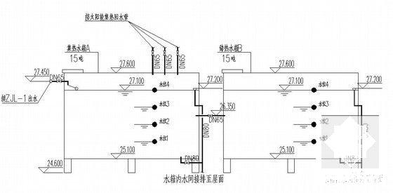 第 5 张图