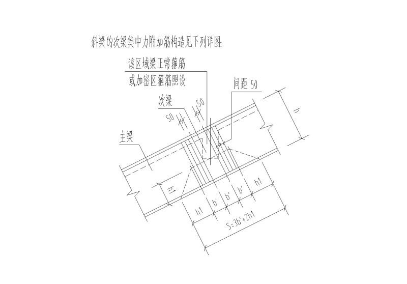 斜梁集中力附加箍筋构造