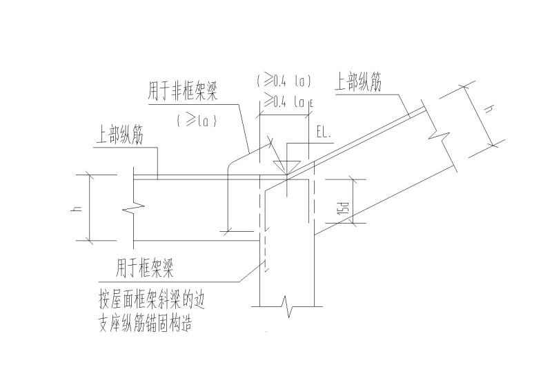 用于非框架梁