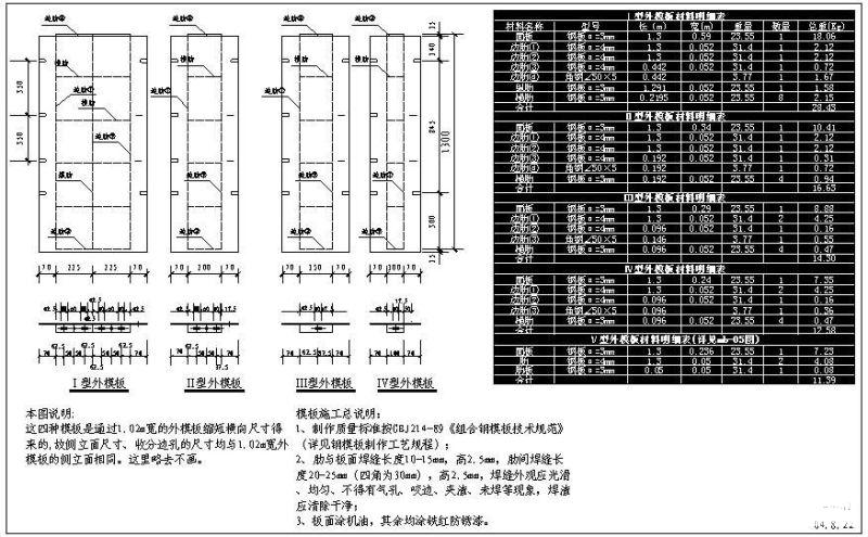 模板节点构造详图纸及材料明细表2cad - 1