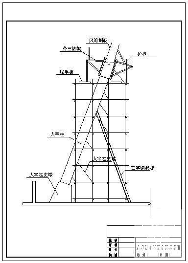 三脚架系统示意节点构造详图纸cad - 2