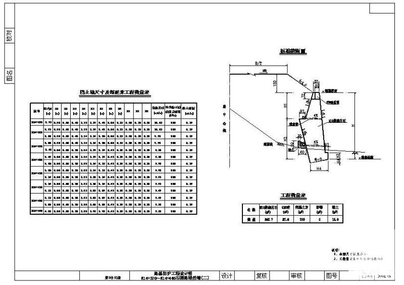 防护工程挡土墙节点构造详图纸cad - 2